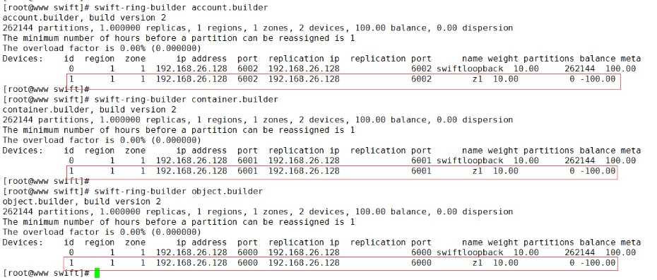 openstack-Swift中ring的通俗理解