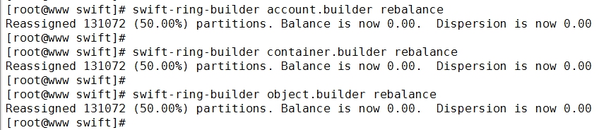 openstack-Swift中ring的通俗理解