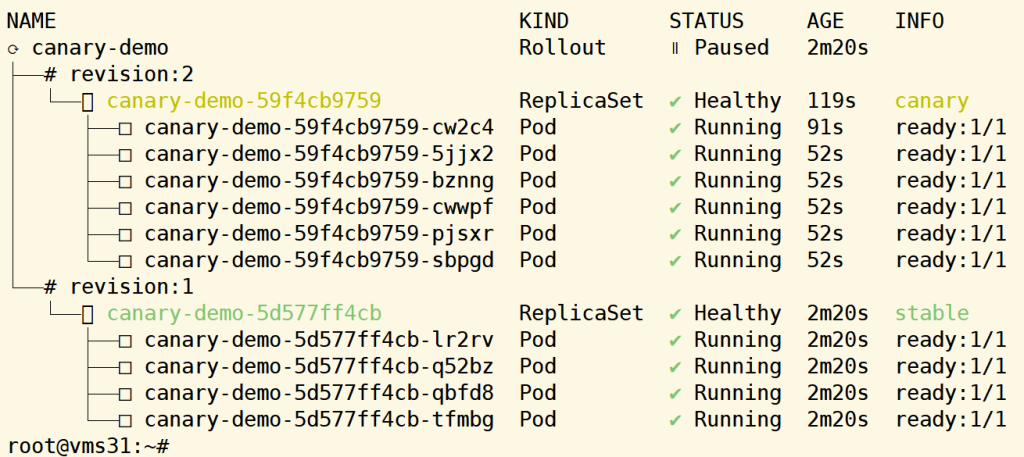 基于Argo的Kubernetes自动化运维方案