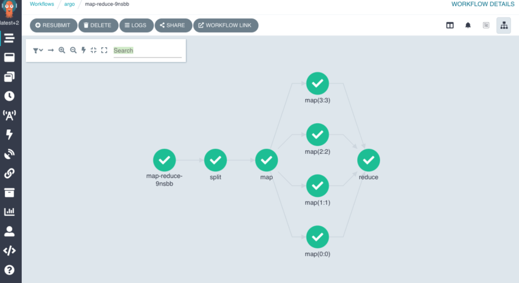 基于Argo的Kubernetes自动化运维方案
