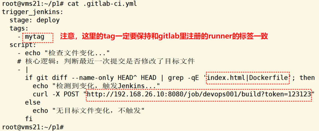 从代码到生产：基于 GitLab、Jenkins 与 ArgoCD 的自动化流水线实践